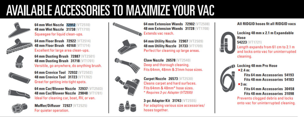 อุปกรณ์เสริม สำหรับเครื่องดูดฝุ่นดูดน้ำ RIDGID - TPC2000GROUP (RIDGID vac accessories1)