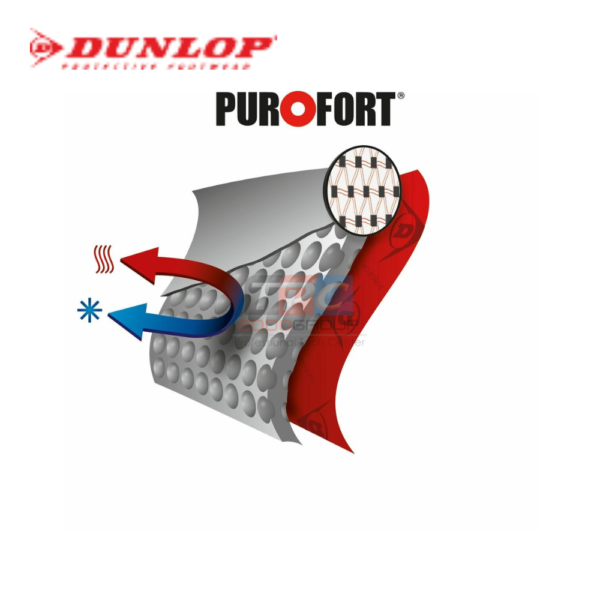 รองเท้าบูทเซฟตี้ สีเทาดำ DUNLOP PUROFORT+ EXPANDER FULL SAFETY, S5 - Image 3