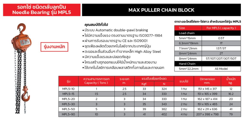Max Puller-tools-thailand 19 Max Puller-tools-thailand - TPC2000GROUP (Maxpuller 06 e1782966231247)