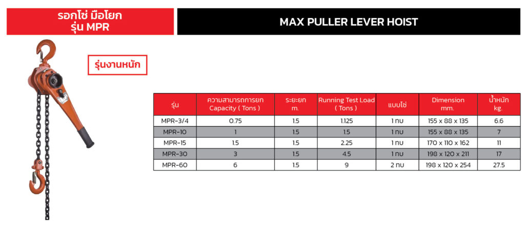 Max Puller-tools-thailand 20 Max Puller-tools-thailand - TPC2000GROUP (Maxpuller 07 e1782966318379)