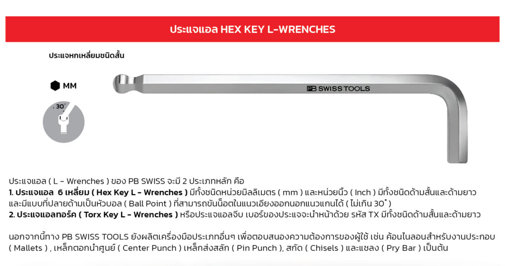 PBswiss-tools-thailand 21 PBswiss-tools-thailand - TPC2000GROUP (PB SWISS 07 e1782964552155)