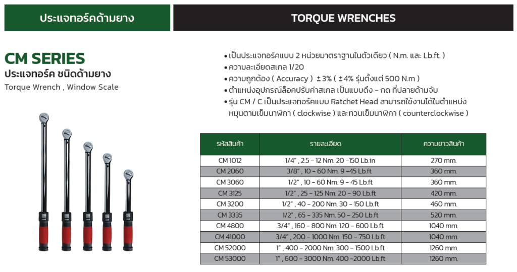 Novatork-tools-thailand 18 Novatork-tools-thailand - TPC2000GROUP (Screenshot 2026 07 10 104836)