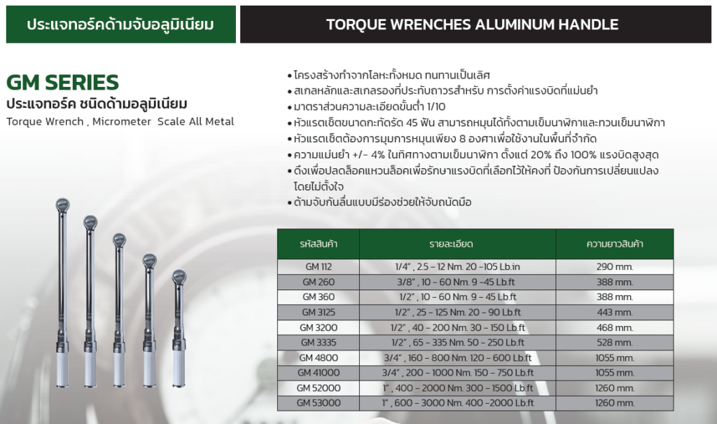 Novatork-tools-thailand 19 Novatork-tools-thailand - TPC2000GROUP (Screenshot 2026 07 10 110100)